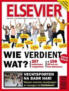 Wie verdient wat? Een overzicht van 257 functies met jaarsalaris