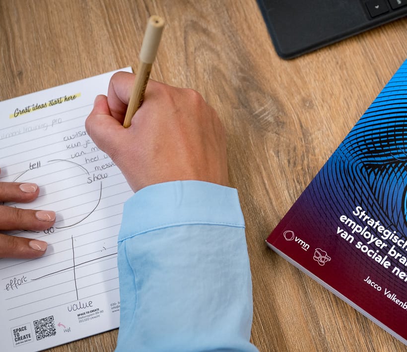 Training Neuromarketing en copywriting voor Recruiters Actiemoment tijdens Training Neuromarketing en copywriting voor Recruiters - Great Ideas Start Here