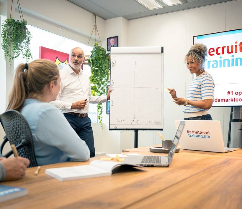 Training Selectiegesprekken in klaslokaal met deelnemers en trainers