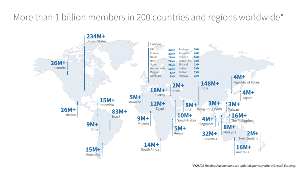 LinkedIn World Map FY25Q2 met cijfers Nederlandse gebruikers