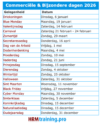 Tabel met Officiële feestdagen 2025