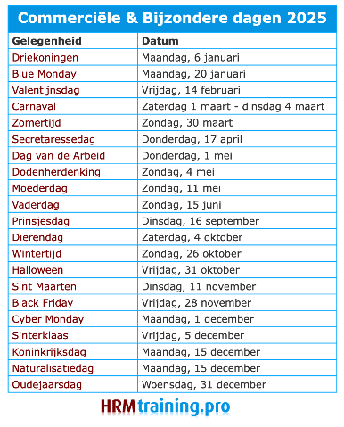 Niet-officieel erkende feestdagen 2025 (tabel)