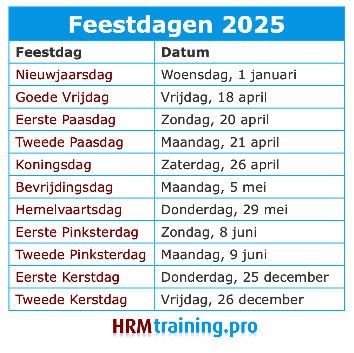 Tabel met Officiële feestdagen 2025